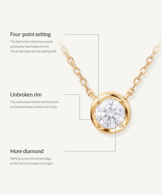 Four-point bezel setting explained: the diamond is held at four small points inside an upright rim, so nothing covers the stone's edge