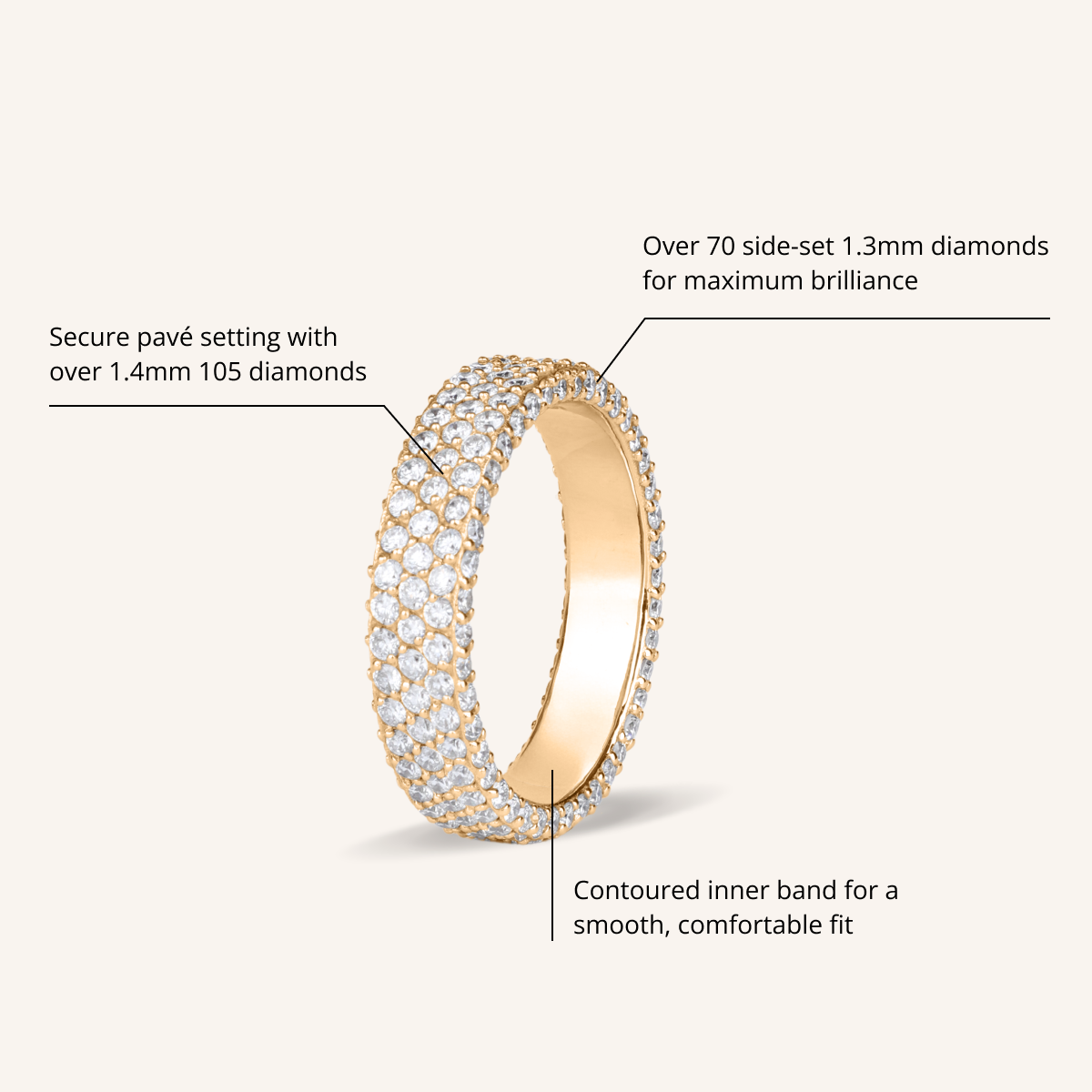 Pavé Diamond Ring, 3 Row