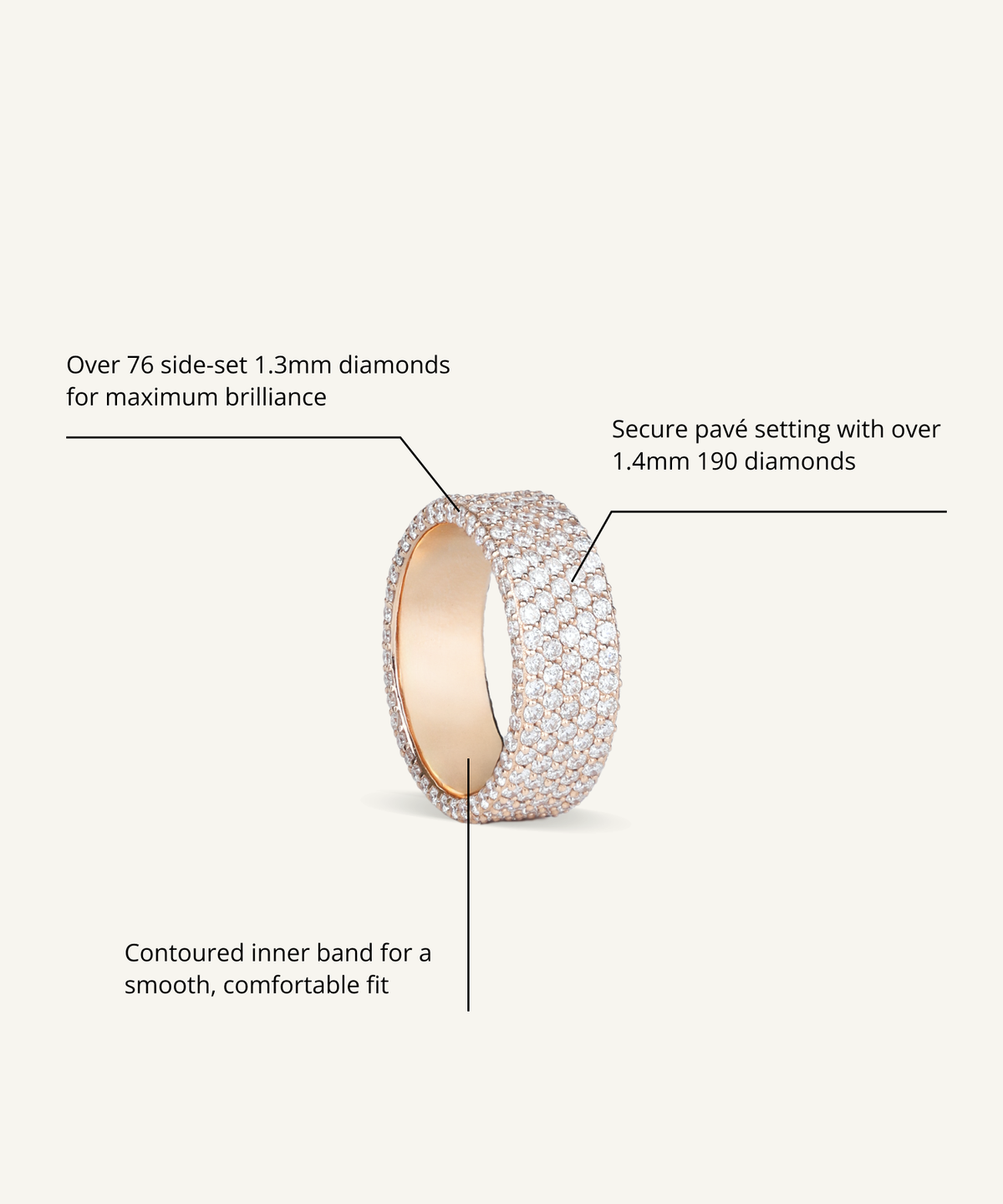 Pavé Lab Grown Diamond Ring, 5 Row