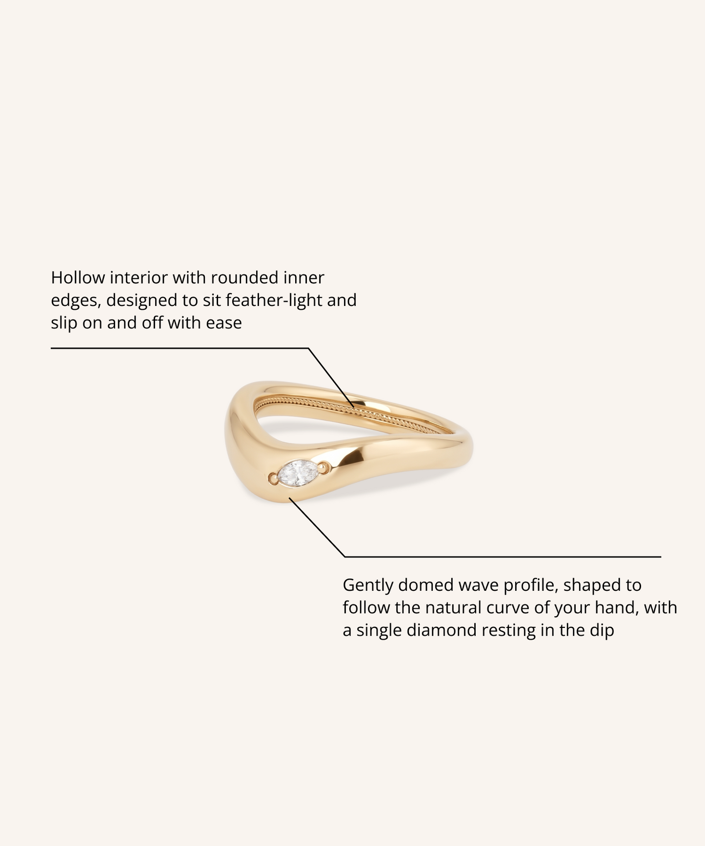 Wave Ring